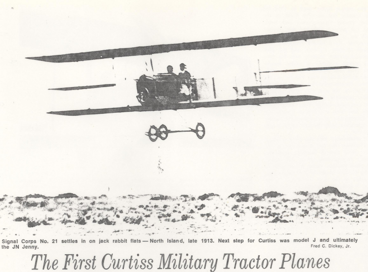 Militarry Aviation