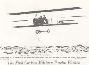 Militarry Aviation